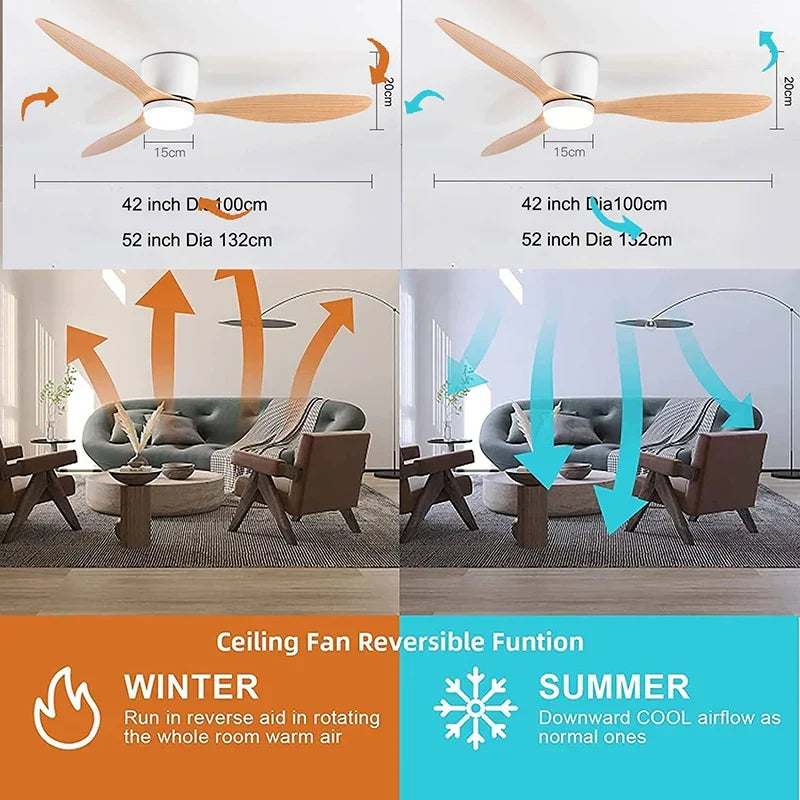 42/52 Inch Ceiling Fans with LED Lights - 3 Colors, 6 Speeds DC Motor, Remote Control, Low Profile Decorative Fans with Lighting | Karnz