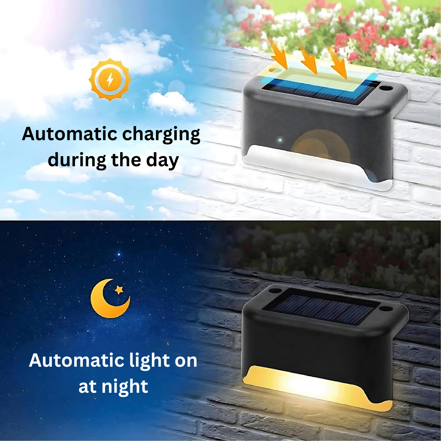 Battery-less Solar LED wall lights for improved garden atmosphere