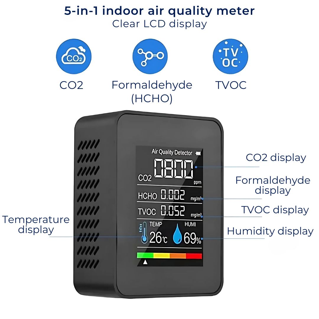 Skanto | CO2 Carbon Dioxide Monitor - Air Quality Detector with Real-Time Alerts for Home and Office Air Monitoring