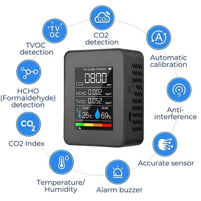 AirSense Pro CO2 Carbon Dioxide Monitor Air Quality Detector | Real-time Alerts - Air Quality Meter - for Clean Air Skanto