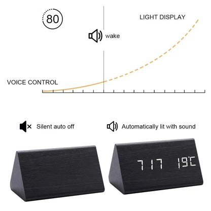 LED Voice Control Alarm Clock | Karnz