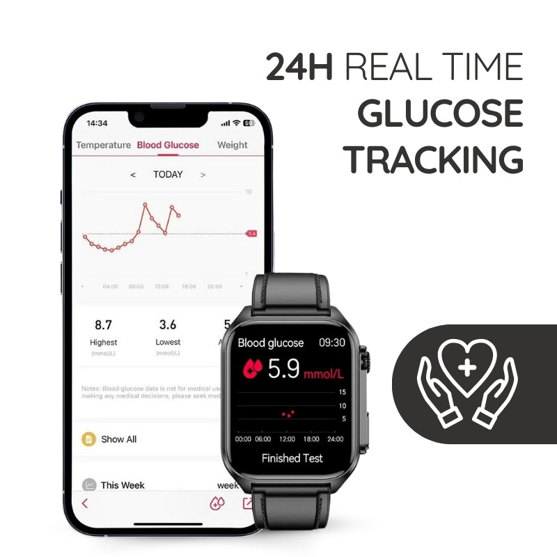 Skanto | All-in-One Waterproof Health Watch