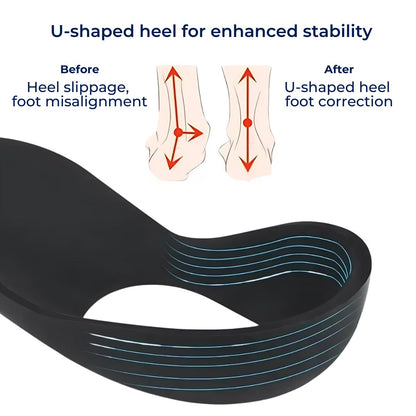 ArchEase Shoe Inserts for Flat Feet | Shoe Insole for Plantar Fasciitis - Foot Arch Support Insole - Foot Cushioning Bowlift