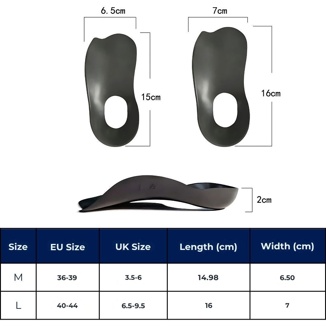 ArchEase Shoe Inserts for Flat Feet | Shoe Insole for Plantar Fasciitis - Foot Arch Support Insole - Foot Cushioning Bowlift