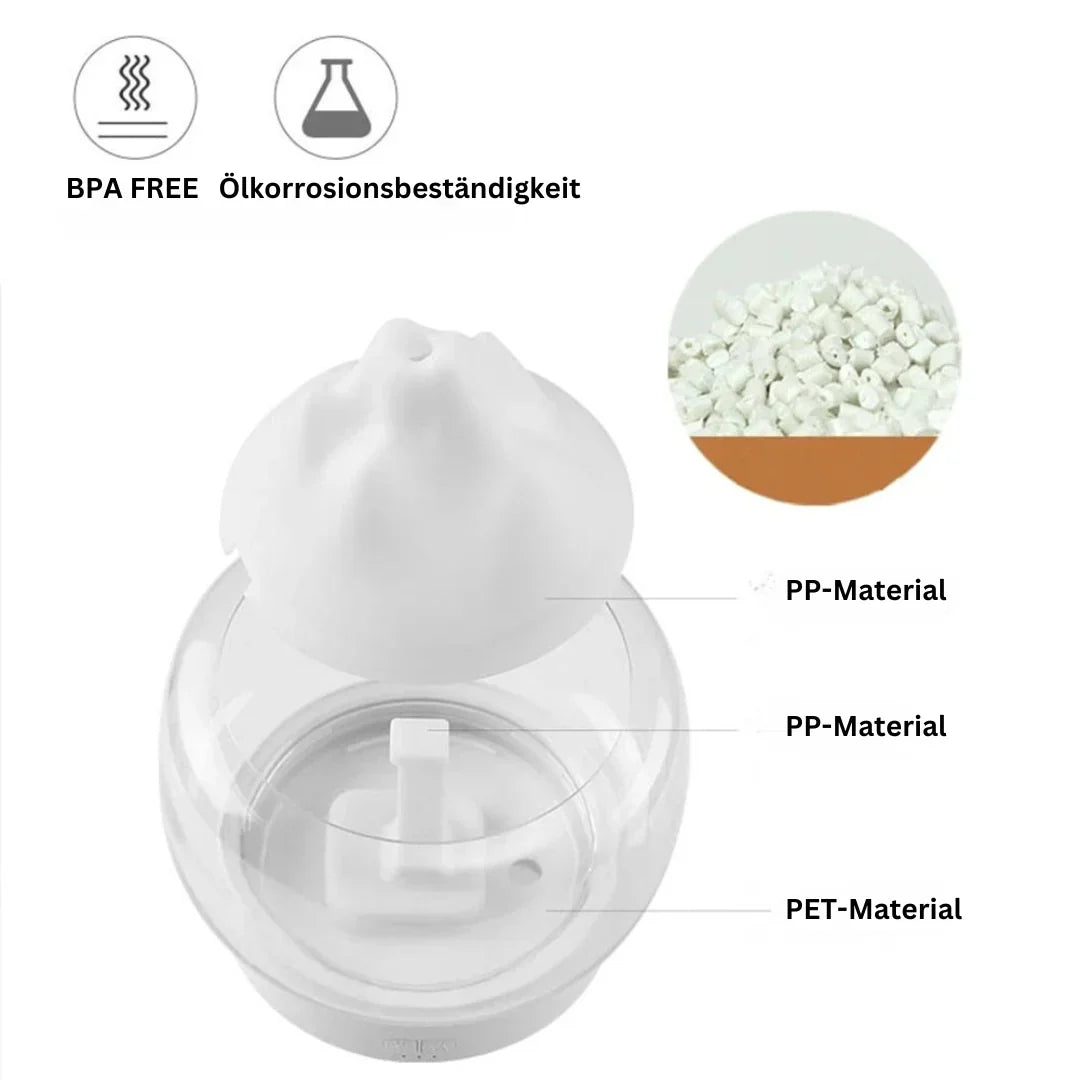 Skanto | Aromatherapy Humidifier – Elegant Ultrasonic Diffuser with LED & Essential Oil Function