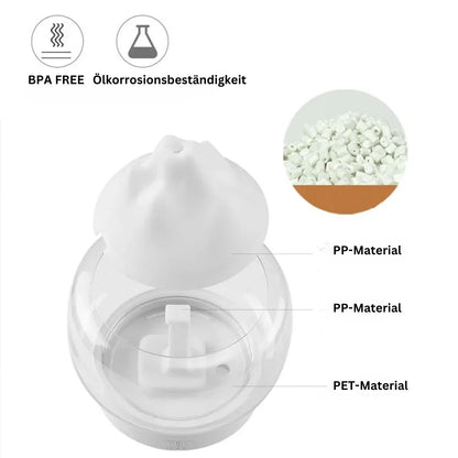 Skanto | Aromatherapy Humidifier – Elegant Ultrasonic Diffuser with LED & Essential Oil Function