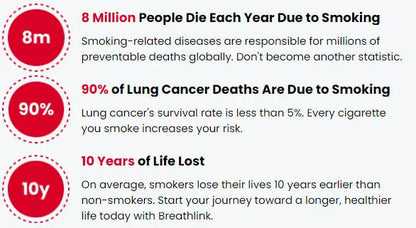 BowLift | Breathing chain made of stainless steel – For quitting smoking & stress relief