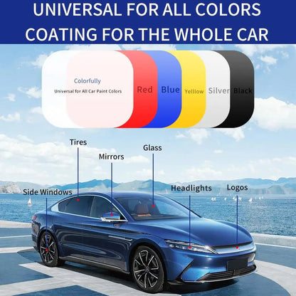 BowLift | Auto Nano Coating - Waterless & PRedection in Seconds