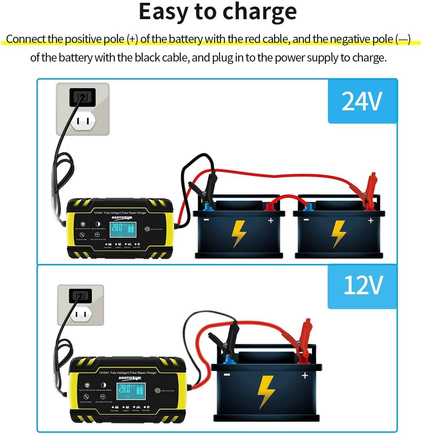 Skanto | Automatic Battery Charger