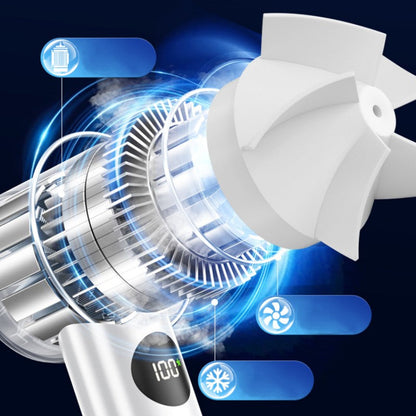 Portable Handheld Turbo High-Speed Cooling Fan | Karnz
