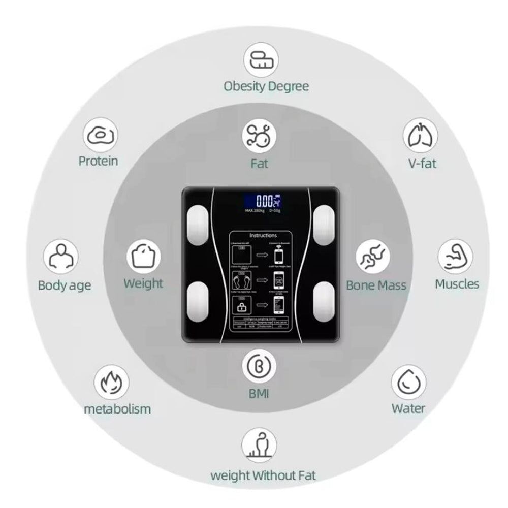 Bathroom Scale (180 kg) Pro - BMI Function & Bluetooth | Karnz