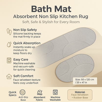 Skanto | Absorbent Non-Slip Bath Mat Kitchen Rug