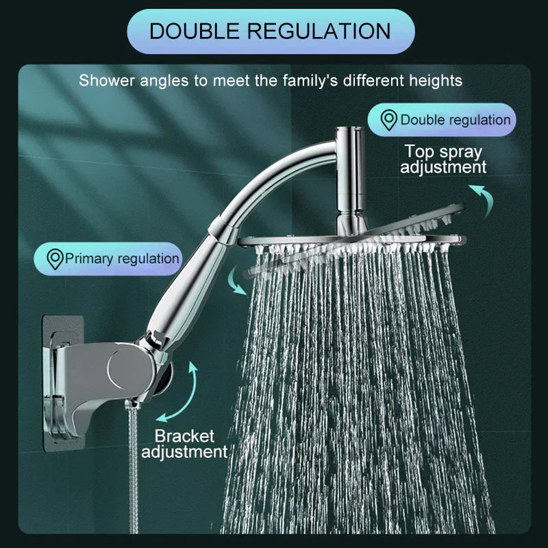 Skanto | RainZen – Water-Saving Rain Shower Head for a Home Spa Experience