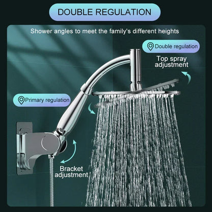 Skanto | Rain Spa Deluxe | Water-Saving Rain Shower Head