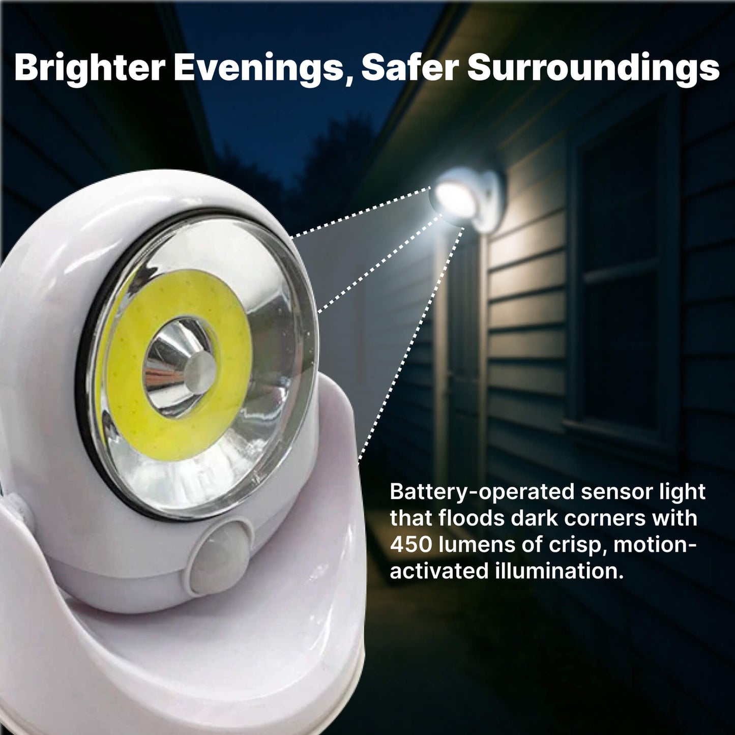 Skanto | Battery Powered Outdoor Security Light with Motion Sensor – Waterproof LED Light for Garden & Driveway | 450 Lumens
