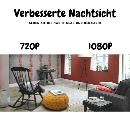Mini-HD-WiFi-Camera | Brehn