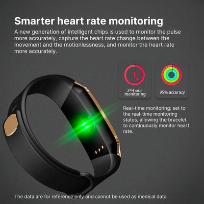 BowLift | Blood Pressure Smart Watch and Heart Rate Monitor