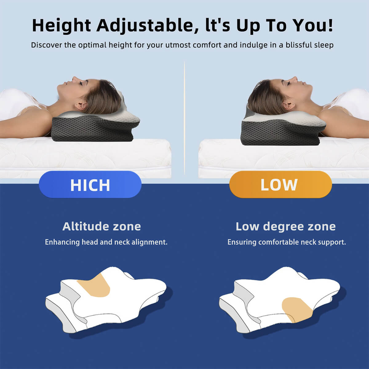 Skanto | Cervical Memory Foam Pillow | Orthopedic Contour Design with Cooling Cover for Back, Side & Stomach Sleepers | Pillows for Back Sleepers