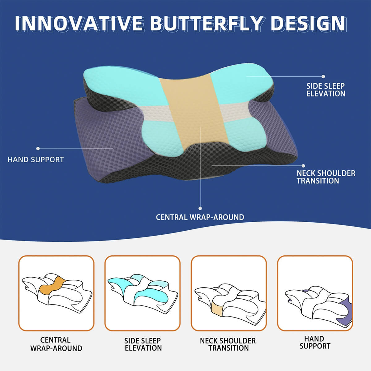 Skanto | Cervical Memory Foam Pillow | Orthopedic Contour Design with Cooling Cover for Back, Side & Stomach Sleepers | Pillows for Back Sleepers