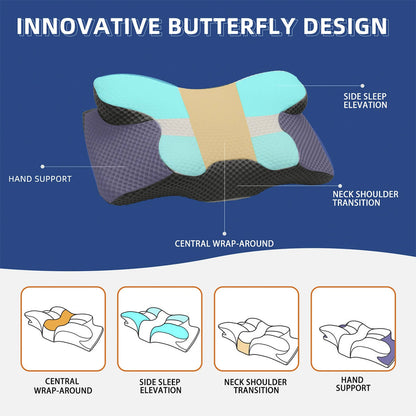 Skanto | Cervical Memory Foam Pillow | Orthopedic Contour Design with Cooling Cover for Back, Side & Stomach Sleepers | Pillows for Back Sleepers