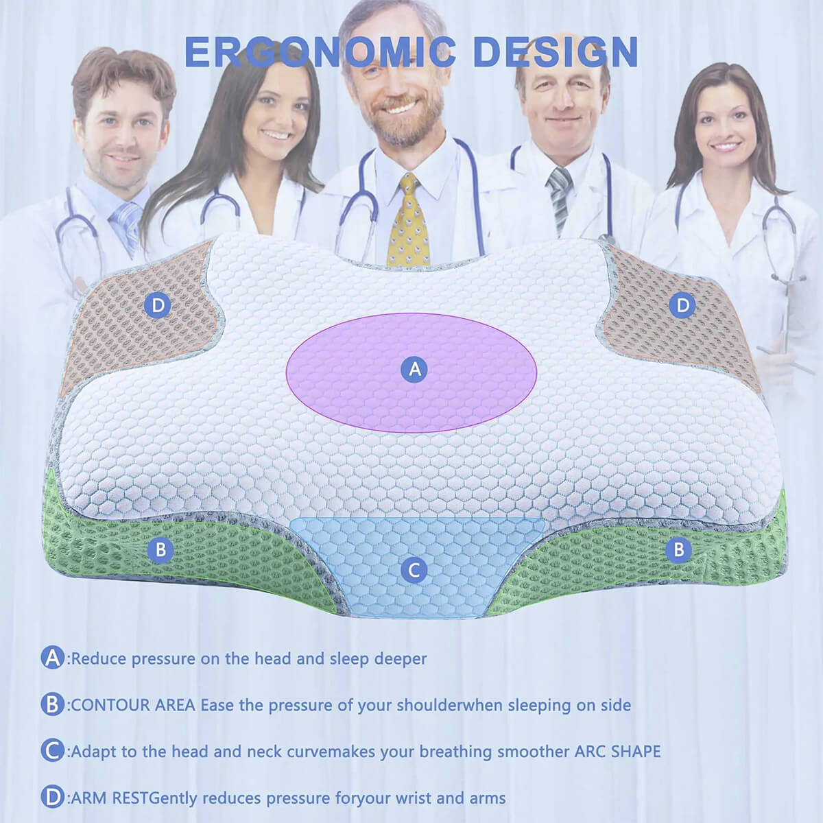 Skanto | Cervical Memory Foam Pillow | Orthopedic Contour Design with Cooling Cover for Back, Side & Stomach Sleepers | Pillows for Back Sleepers