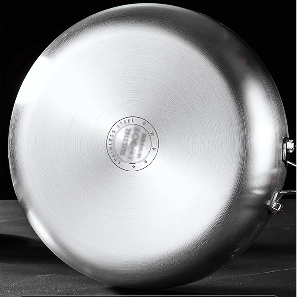 Skanto | Stainless Steel Titanium Pan