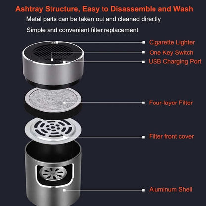 Skanto | USB-Powered Ashtray with HEPA Filter and Ionizer