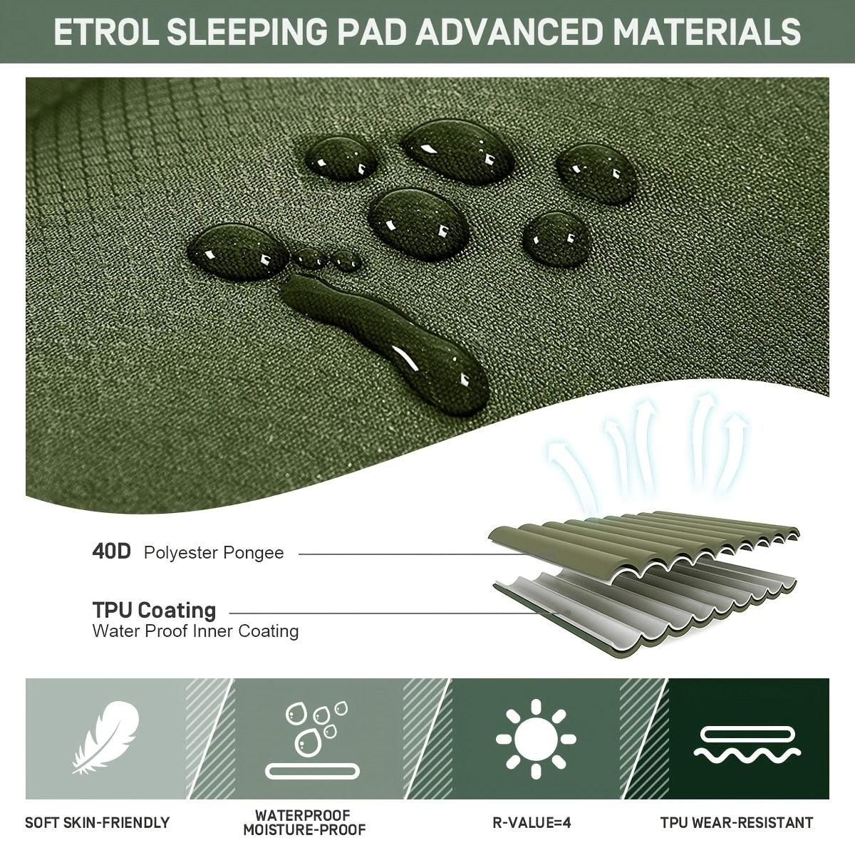 Skanto | Adventure-Ready Inflatable Mattress - Your Ultimate Camping Companion