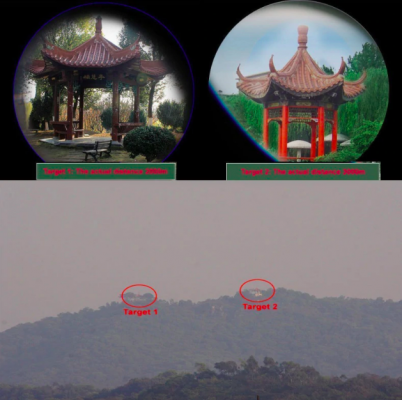 Karnz | Binoculars High Performance Night Vision Waterproof