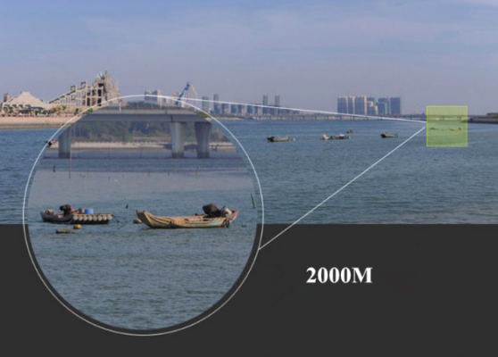 Karnz | Binoculars High Performance Night Vision Waterproof