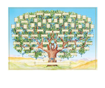 Skanto | Kletshuts Family Tree - DIY Family Tree Chart