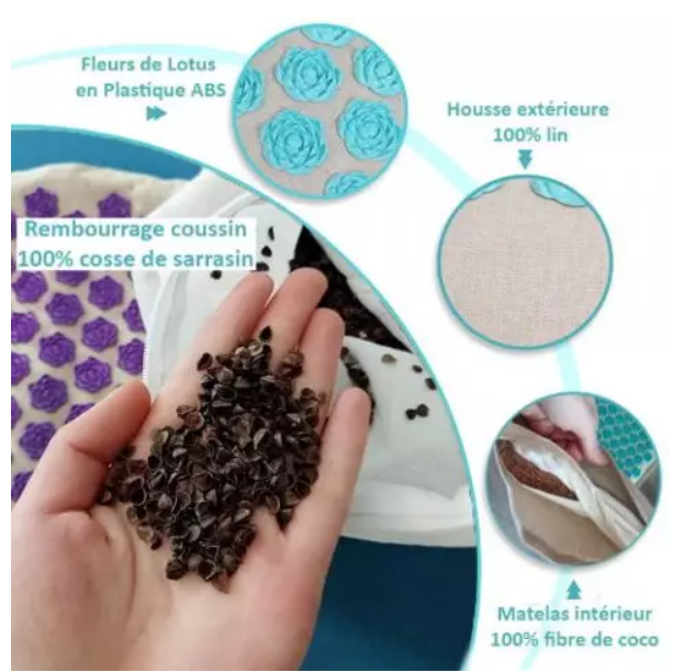 Skanto | Acupressure Mat with Pillow and 5500 Pressure Points – Florapress Relaxation Set
