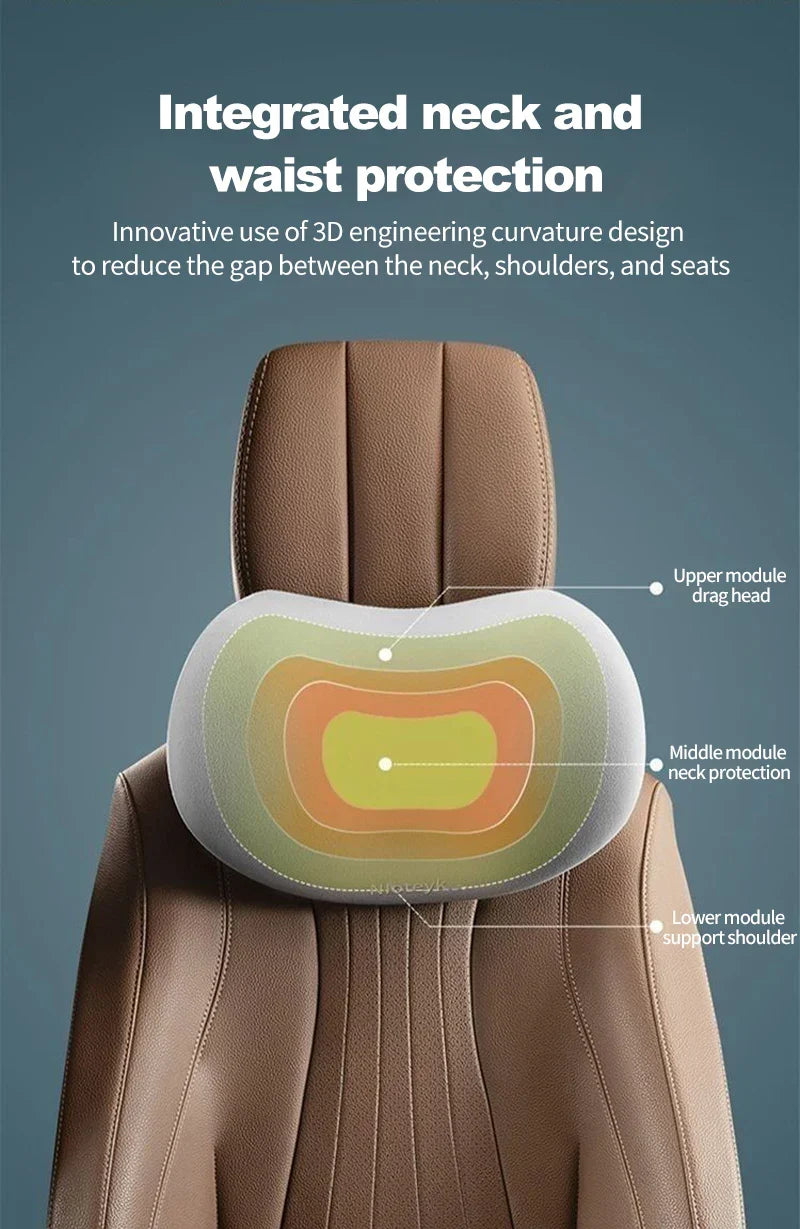 Skanto | Lumbar Support Pillow and Neck Pillow for Car