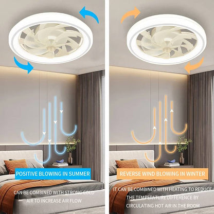 Skanto | Skanto Smart Bedroom Ceiling Fan with LED Light
