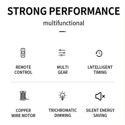 Skanto | Skanto Smart Bedroom Ceiling Fan with LED Light