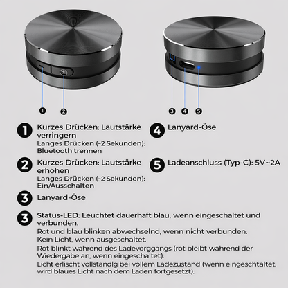 VoxenAmp — Mini-Power, that brings your room to life with thrilling bass | Karnz