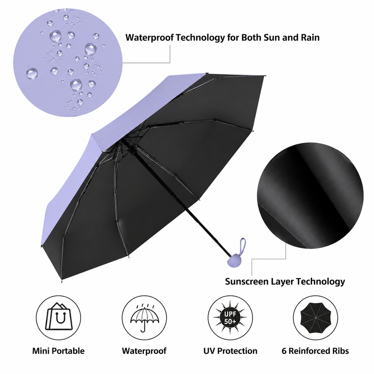 Capsule pocket umbrella with UV protection UPF50+ | Brehn