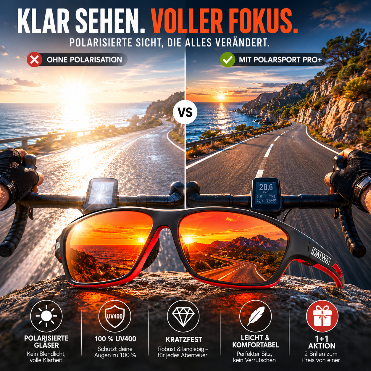 Men's Sport Sunglasses with Polarized Lenses | Karnz
