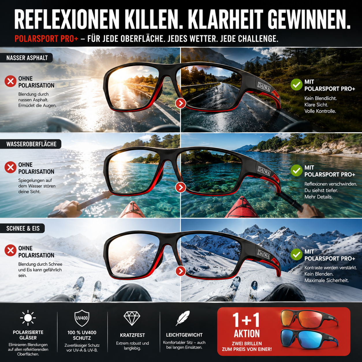 Men's Sport Sunglasses with Polarized Lenses | Karnz