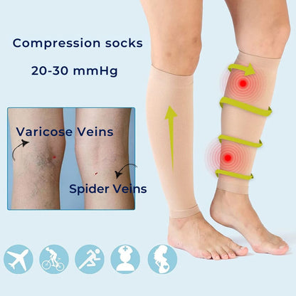 BowLift | CircuEase Compression Socks | Soft, Highly Elastic Design for Muscle Recovery & Circulation Enhancement for Professionals on Their Feet
