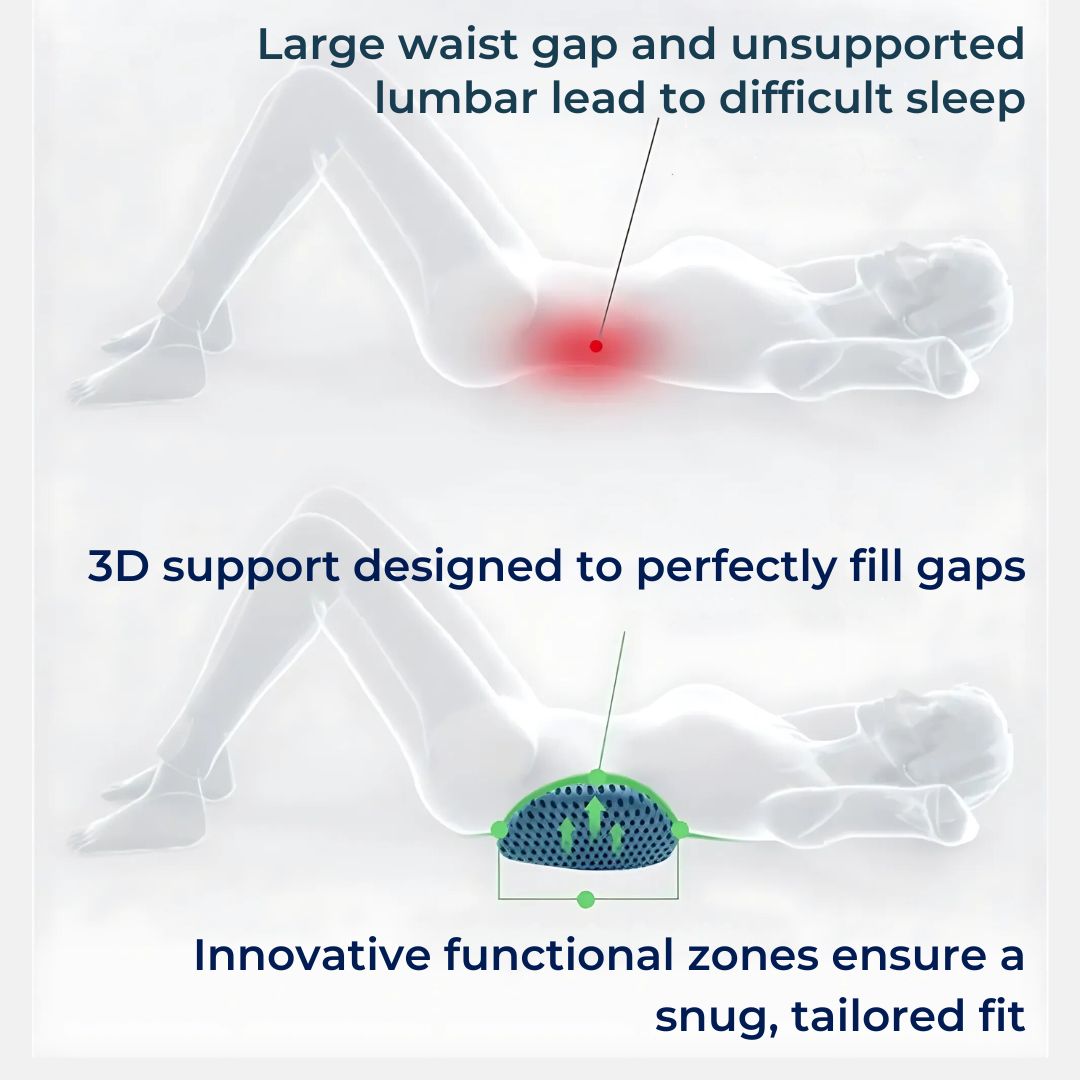 Skanto | BackComfort Lumbar Pillow – Ergonomic Support Pillow for Back and Spine