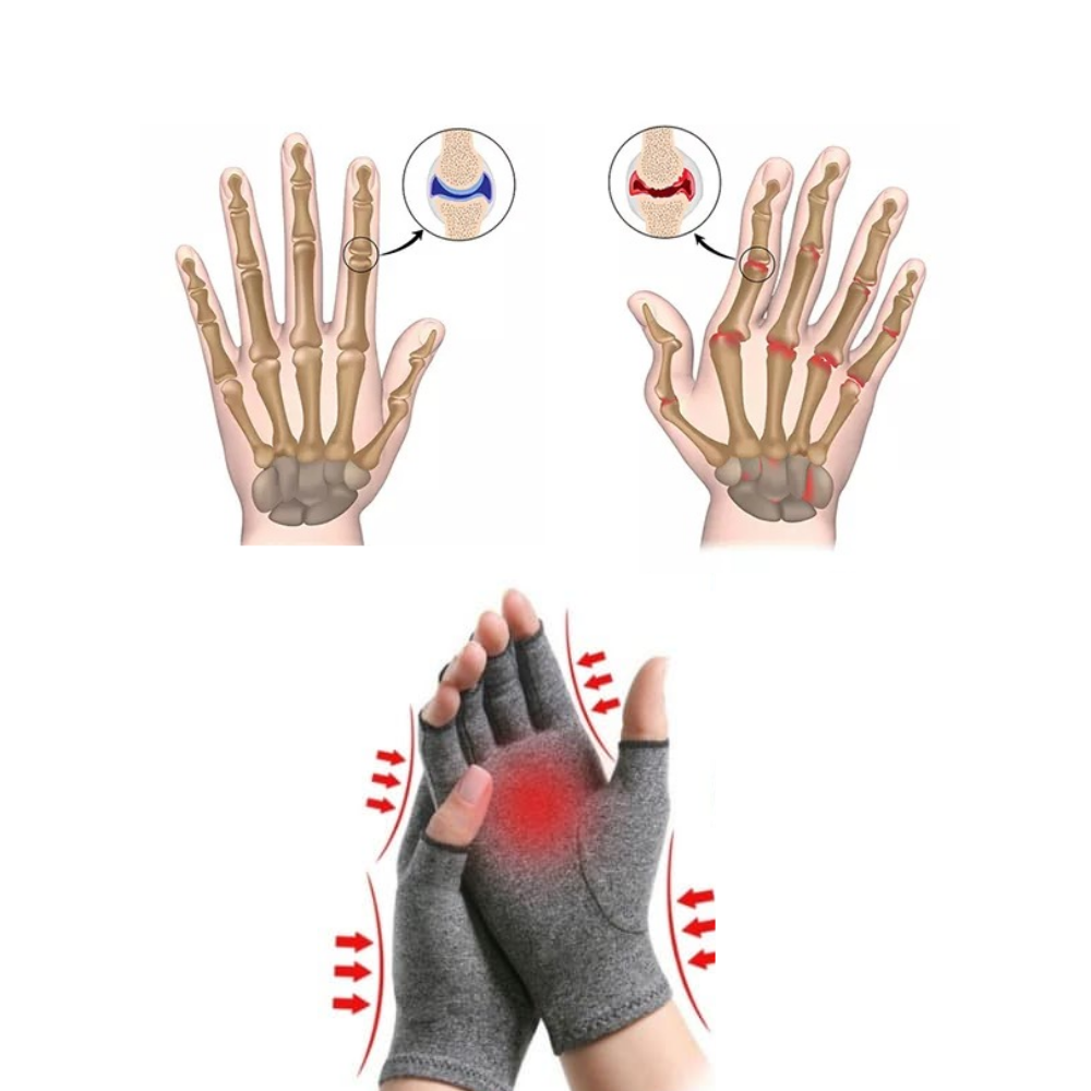 Pain Relief Compression Gloves