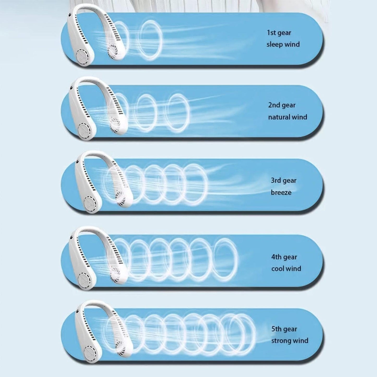 Portable Neck Fans - Portable 5 Speed Neck Fan USB Rechargeable Neckband Bladeless Cooler | Bowlift