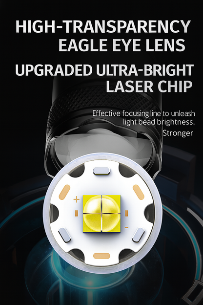 Skanto | LED Flashlight with Zoom and Power Bank