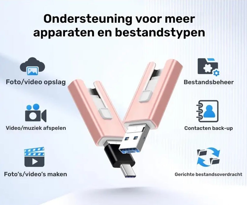 Skanto | SmartStorage USB Drive - Transfer Files Directly Without Internet