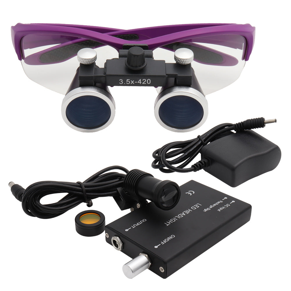 Skanto | Dental Magnifier with LED Headlight for Precision Work