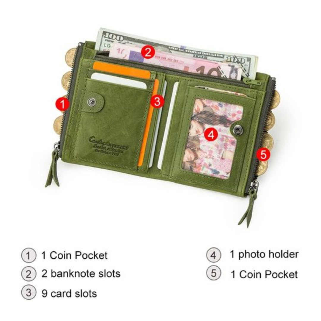 Stylish Double Zipper Wallet Bowlift