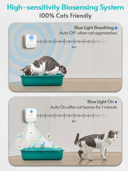 Skanto | Odor Eliminator for Cat Litter - Fresh Air Always Near