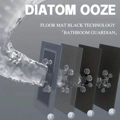 Skanto | Non-Slip Bath Mat with High Water Absorption
