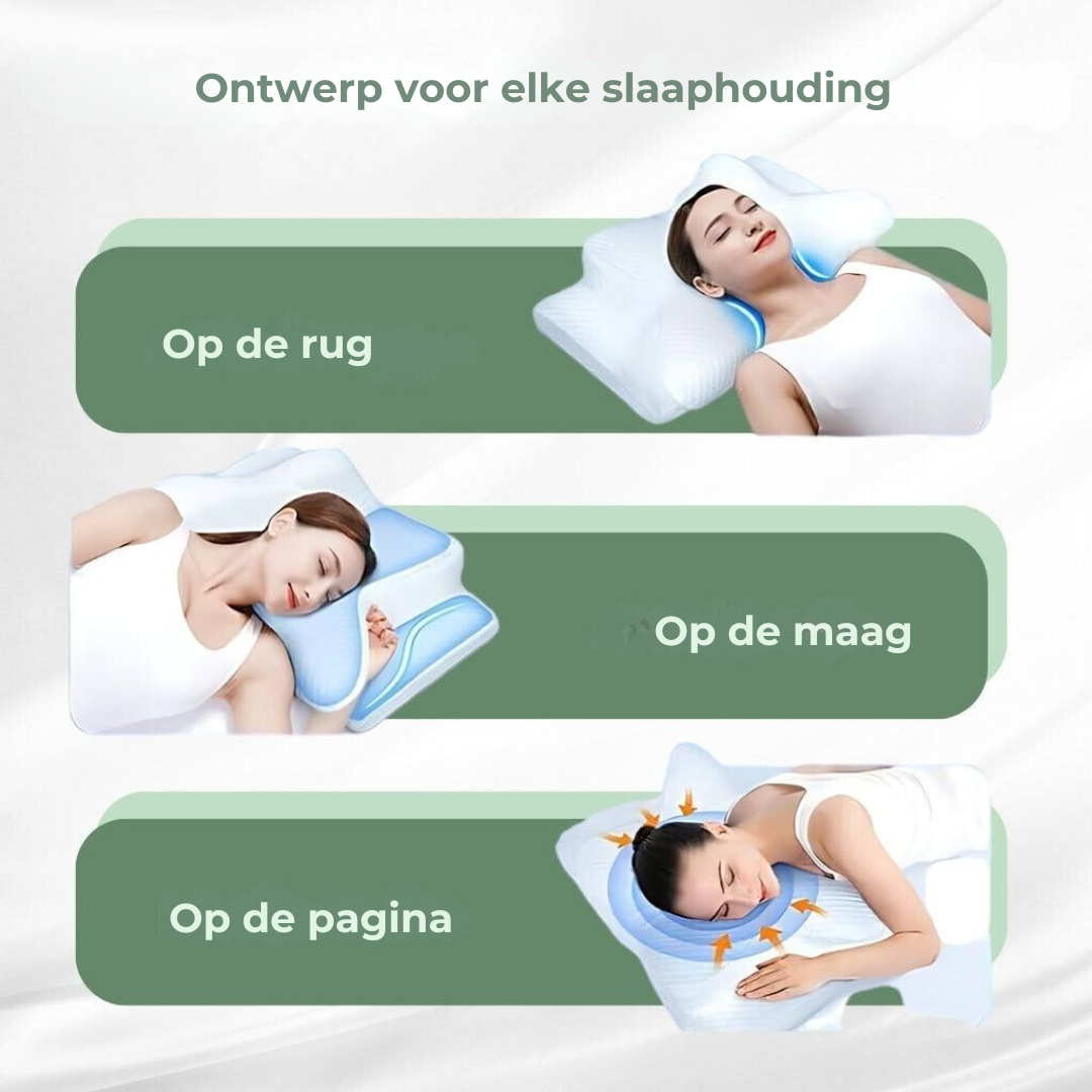 Skanto DreamAlign Orthopedic Pillow – Luxury Memory Foam Pillow for Neck Pain & All Sleeping Positions